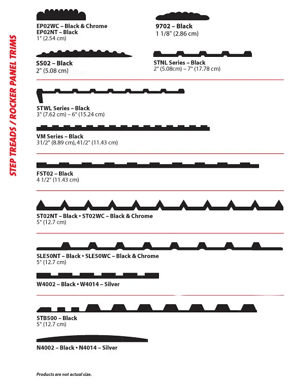 Step tread profiles